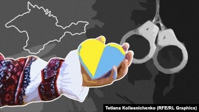 Письма крымчан: Путин «спецоперацией» пробудил национальное самосознание крымских украинцев