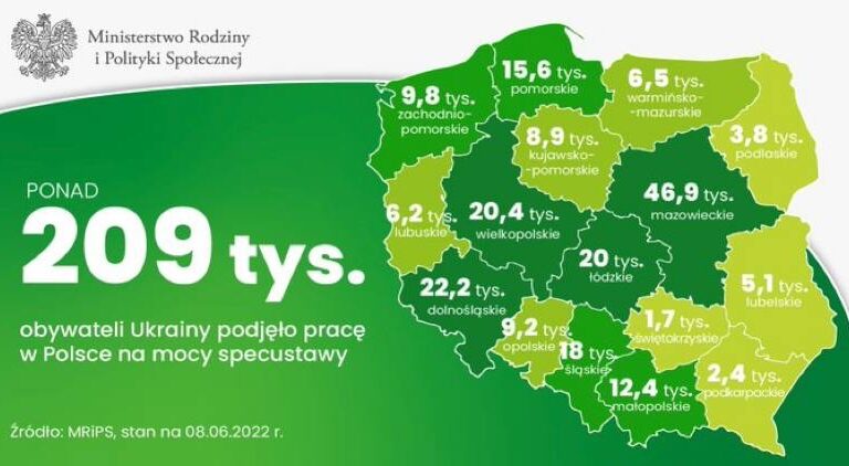 ДЛЯ ПОЛЬШИ УКРАИНСКИЕ РАБОТНИКИ – ЭТО ИСТОРИЧЕСКИЙ ШАНС