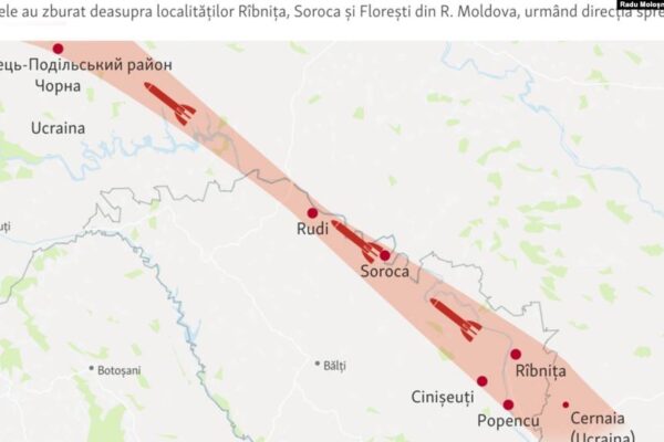 Молдавия на пути России