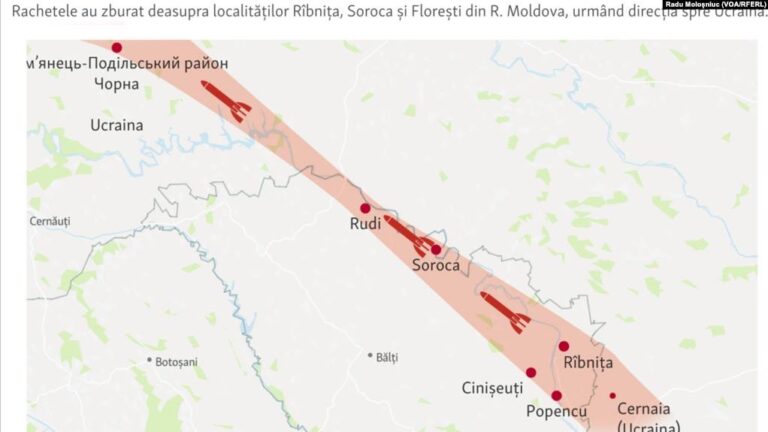 Молдавия на пути России