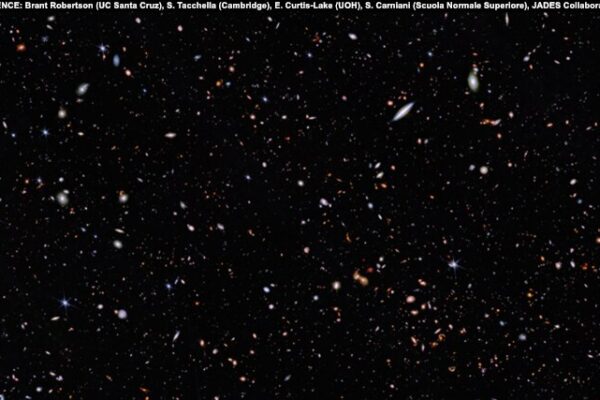 Астрономи підтвердили вік найдавніших із відомих галактик