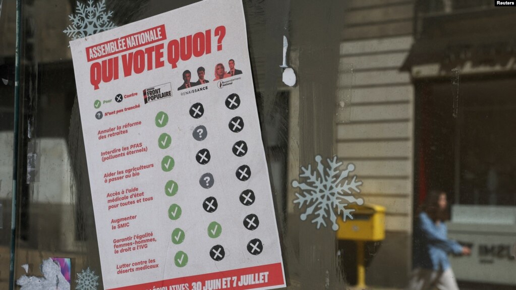 Франція: перший тур дострокових виборів до Національних зборів
